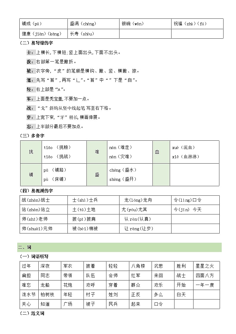 【期末复习】统编版 小学语文 2023-2024学年 二年级上册 第六单元（知识清单）讲义第2页