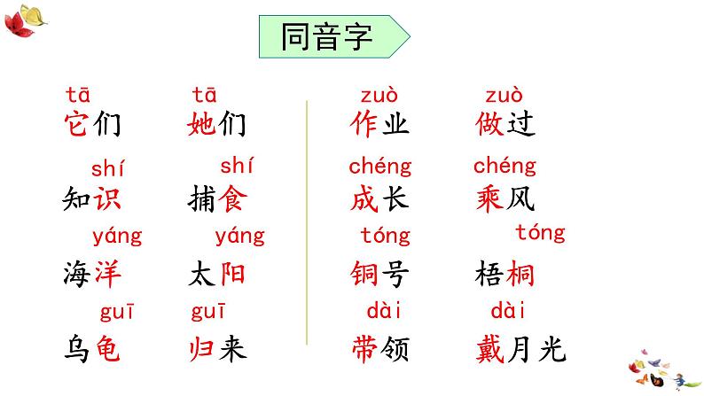 统编版语文二年级上册期末字词大闯关（课件）第6页