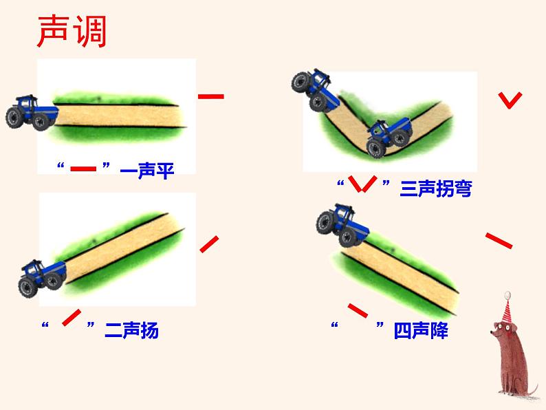 统编版语文一年级上册期末总复习（课件）06