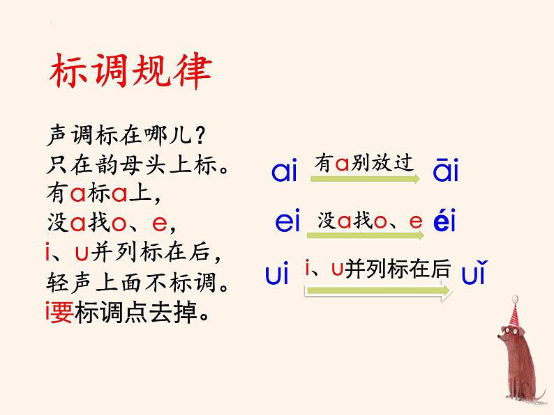 统编版语文一年级上册期末总复习（课件）07