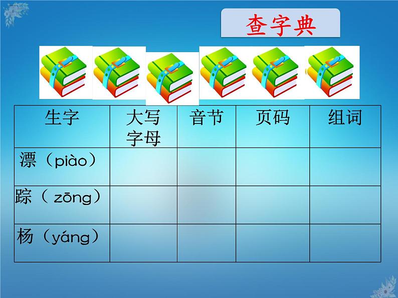 人教部编版一年级语文下册课件语文园地三05