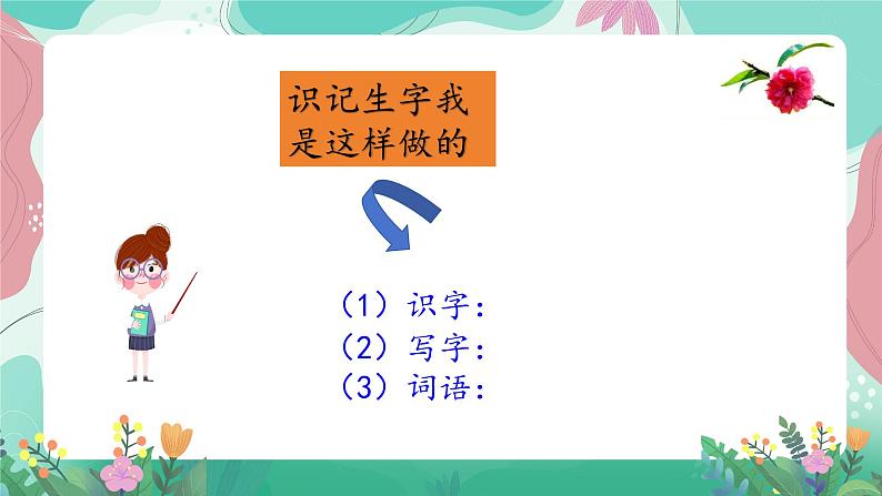 人教部编版语文四年级下册第一单元 基础过关课件02