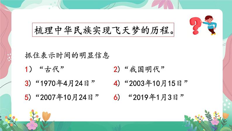 人教部编版小学语文四年级下册第二单元 拓展延伸-8＊ 千年梦圆在今朝 课件第4页