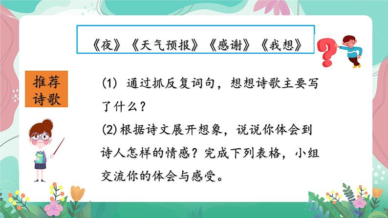 人教部编版小学语文四年级下册第三单元 拓展延伸 课件03