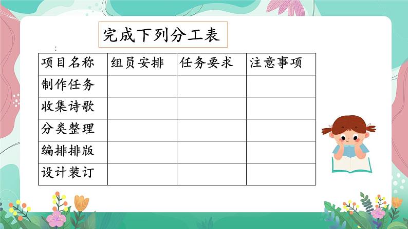 人教部编版小学语文四年级下册第三单元 活动汇报 课件08