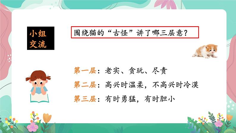 人教部编版小学语文四年级下册第四单元 13 猫 课件04