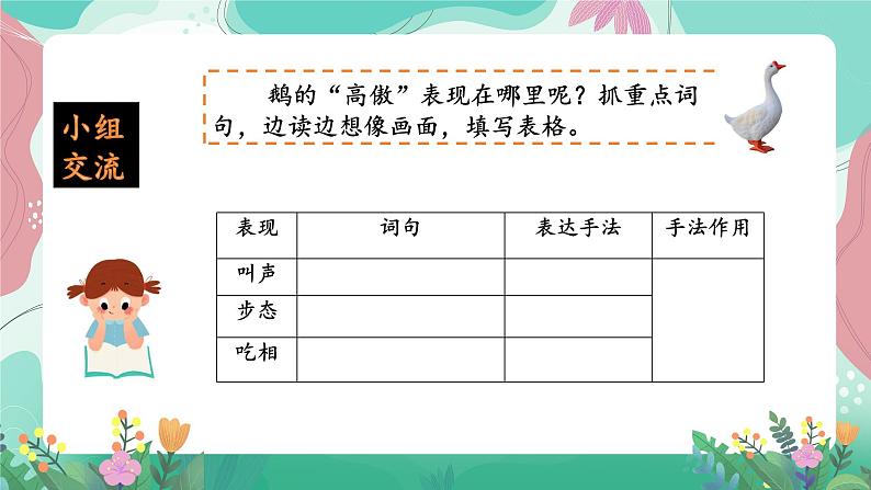 人教部编版小学语文四年级下册第四单元 15  白鹅 课件04