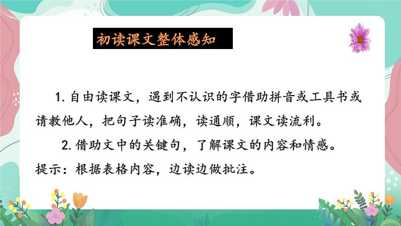 人教部编版小学语文四年级下册第四单元 基础过关 课件06