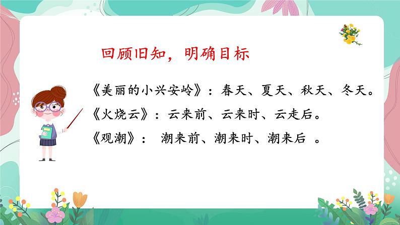 人教部编版小学语文四年级下册第五单元 基础过关 课件02