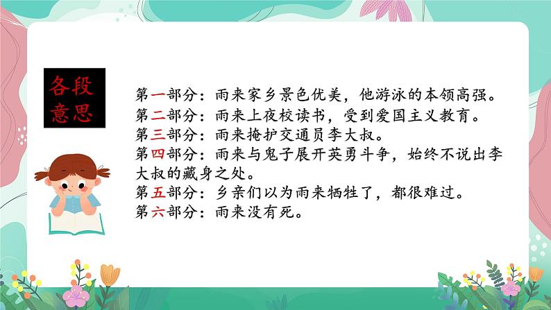 人教部编版小学语文四年级下册第六单元 19  小英雄雨来pptx 课件04