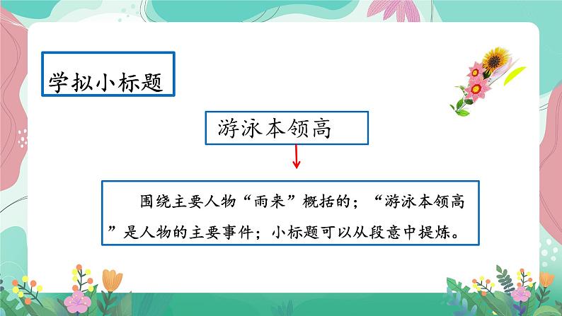 人教部编版小学语文四年级下册第六单元 19  小英雄雨来pptx 课件05