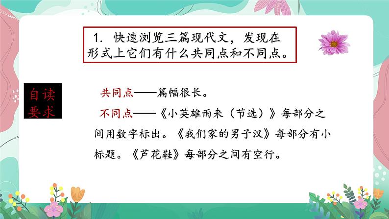 人教部编版小学语文四年级下册第六单元 基础过关 课件07