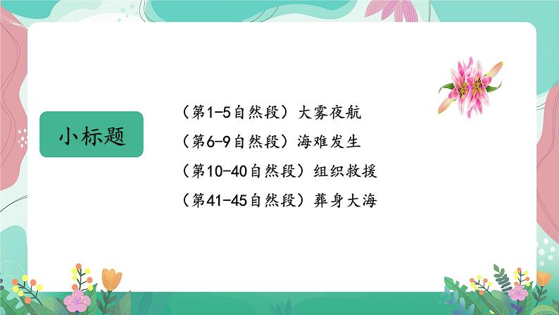 人教部编版小学语文四年级下册第七单元 24 “诺曼底号”遇难记 课件03