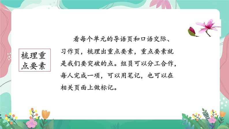 人教部编版小学语文四年级下册-全册要素梳理 课件06