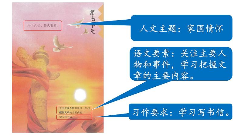 统编版语文四年级上册第七单元复习（课件）01