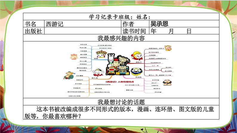 【核心素养】统编版语文六下 口语交际：同读一本书（课件+教案+音视频备课素材）04