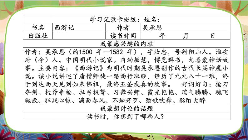 【核心素养】统编版语文六下 口语交际：同读一本书（课件+教案+音视频备课素材）05