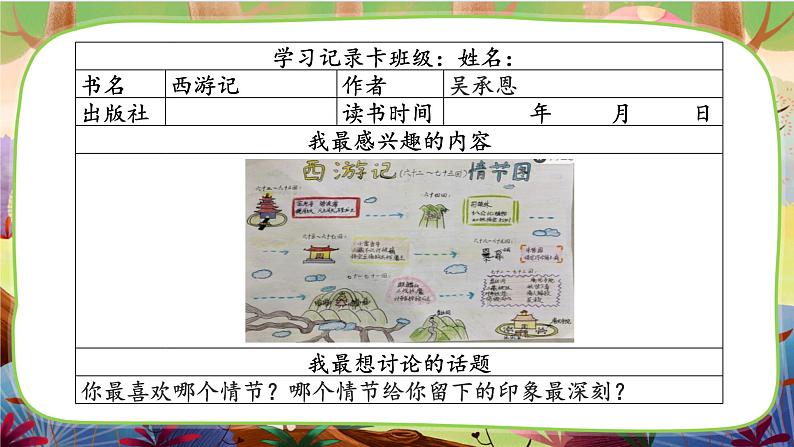 【核心素养】统编版语文六下 口语交际：同读一本书（课件+教案+音视频备课素材）06