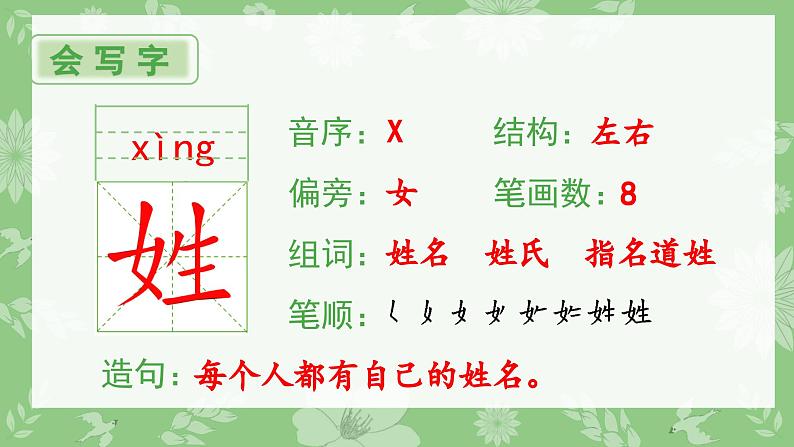 （生字课件）识字2 姓氏歌第2页