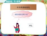 【核心素養(yǎng)】11《十六年前的回憶》課件+教案+音視頻備課素材