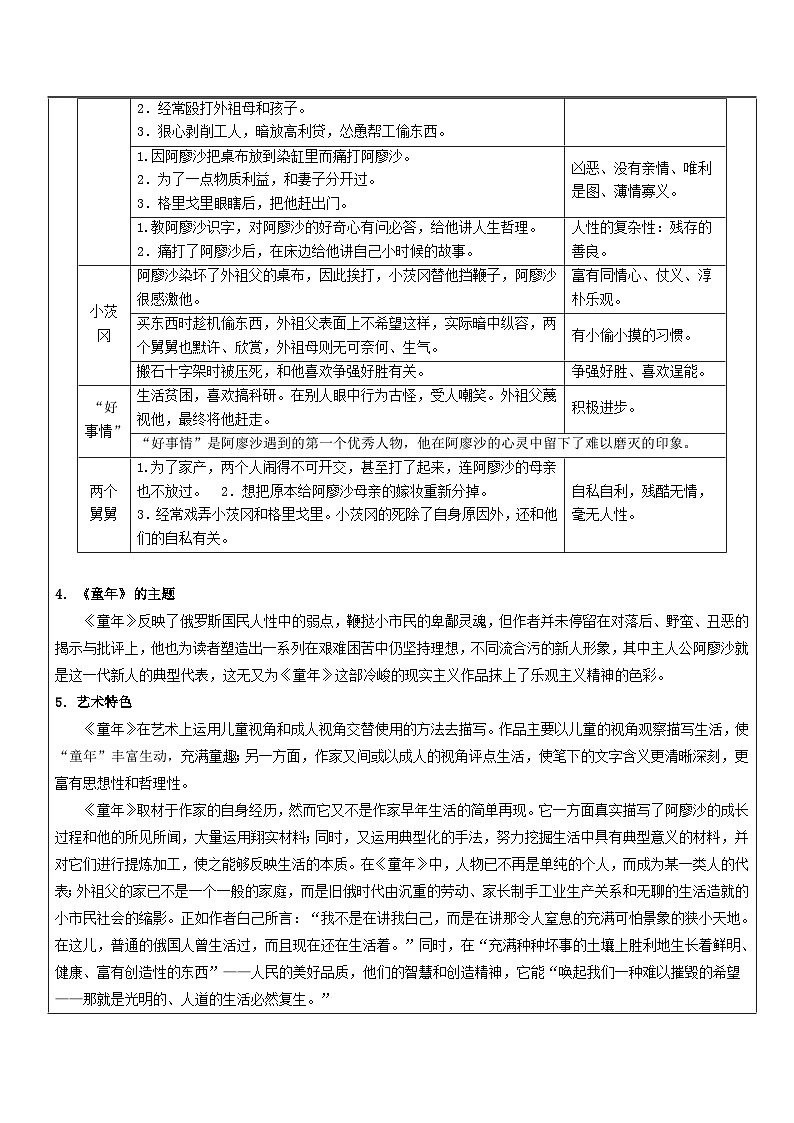 语文09-《童年》名著导读（学生版）第3页