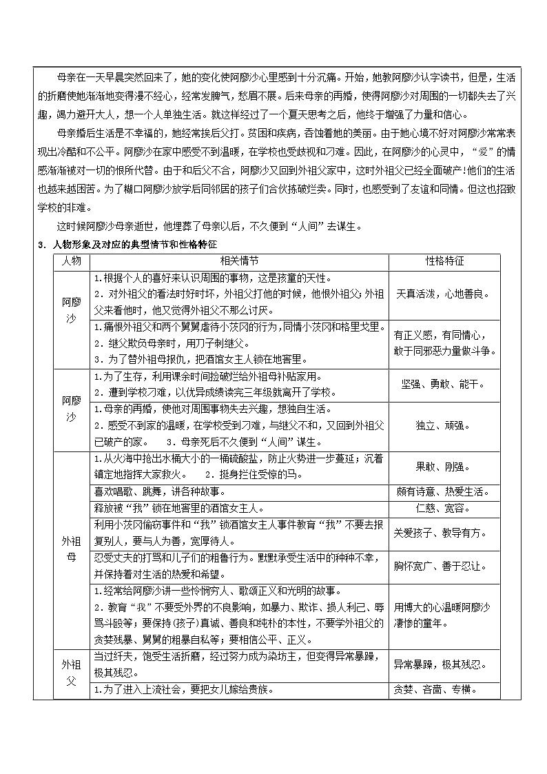语文09-《童年》名著导读（教师版）第2页
