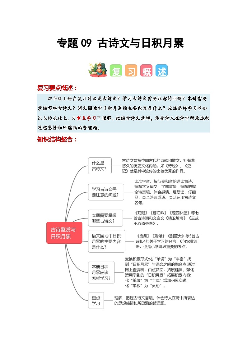 专题09+古诗文与日积月累-2023-2024学年四年级语文寒假专项提升（统编版）01