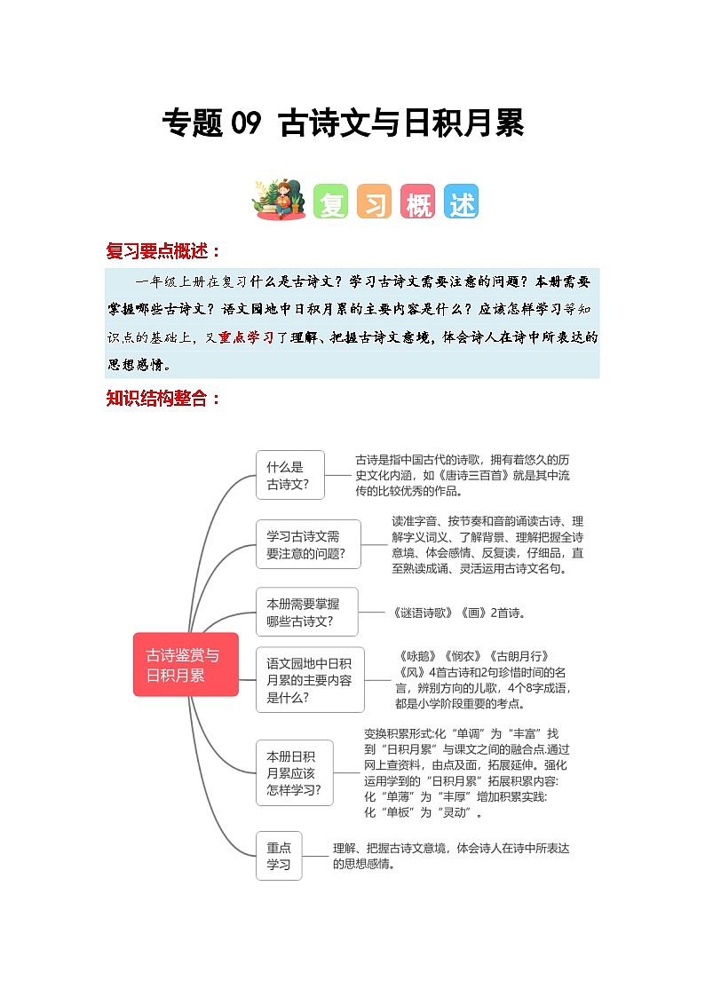 专题09+古诗文与日积月累-2023-2024学年一年级语文寒假专项提升（统编版）01