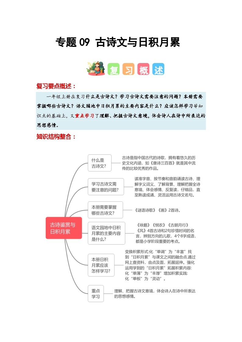 专题09+古诗文与日积月累-2023-2024学年一年级语文寒假专项提升（统编版）01