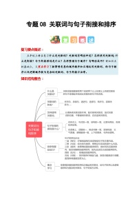 专题08+关联词与句子衔接和排序-2023-2024学年五年级语文寒假专项提升（统编版）