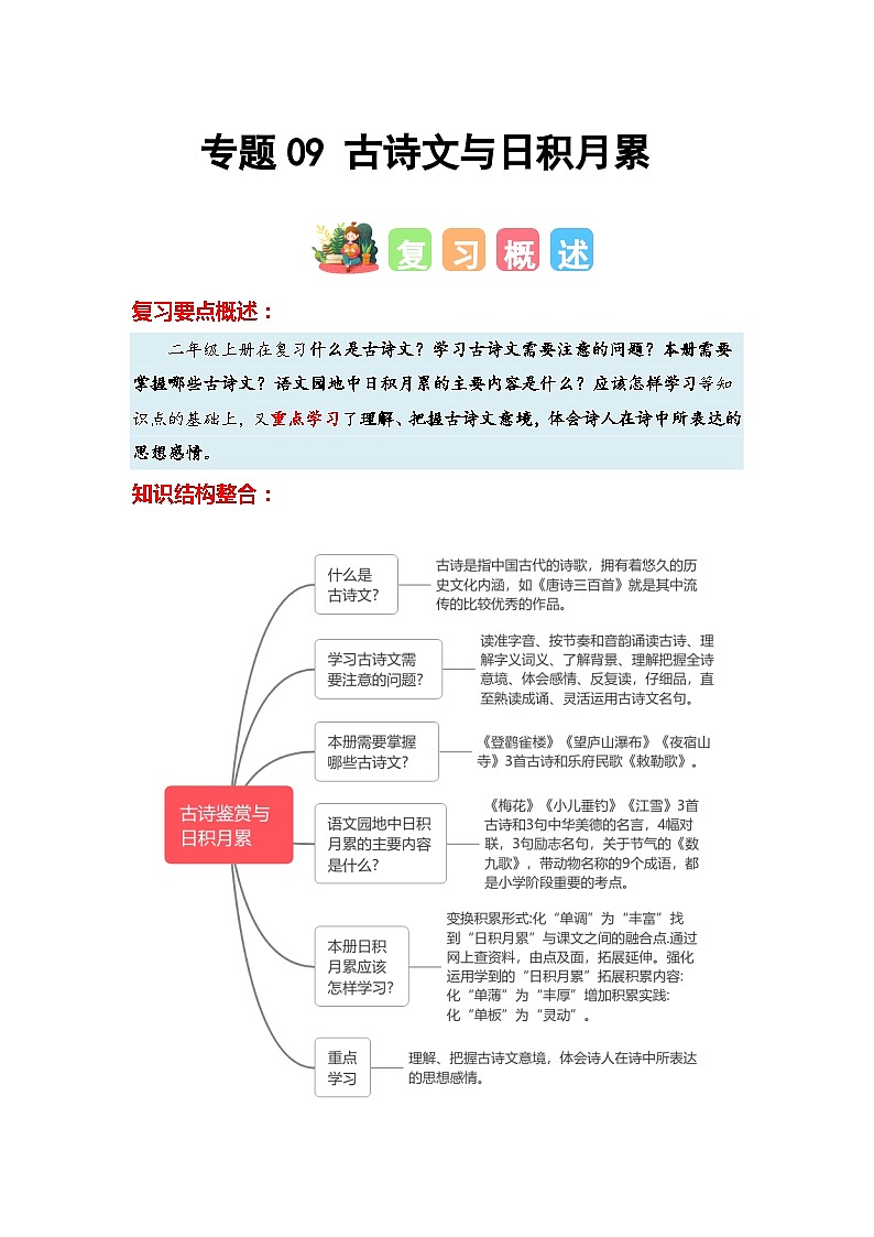 专题09+古诗文与日积月累-2023-2024学年二年级语文寒假专项提升（统编版）01