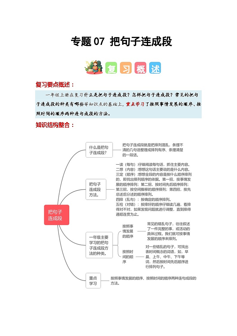 专题07+把句子连成段-2023-2024学年一年级语文寒假专项提升（统编版）01
