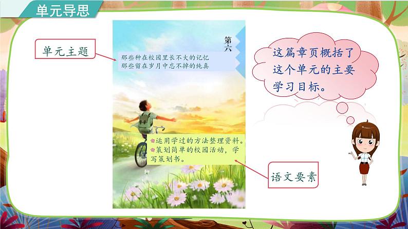 回忆往事 第一阶段第4页