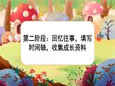 【核心素养】统编版语文六下 回忆往事（课件+教案+音视频备课素材）