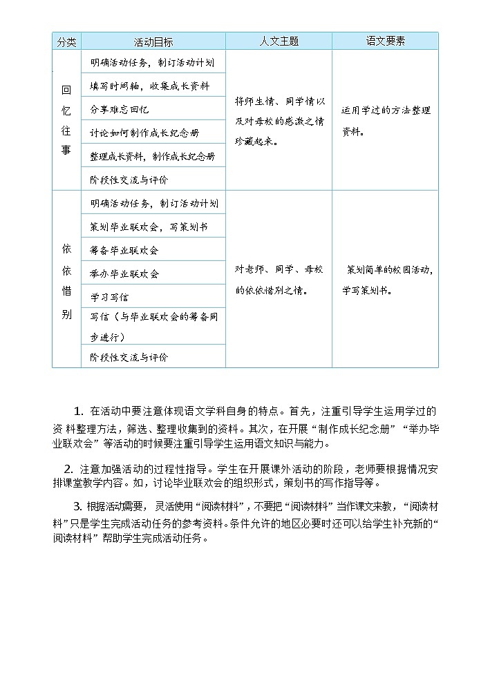 回忆往事（教案）第2页