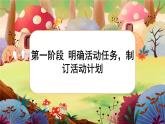 【核心素養(yǎng)】統(tǒng)編版語文六下 依依惜別（課件+教案+音視頻備課素材）
