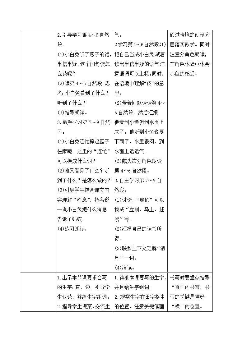 （导学案）14 要下雨了03