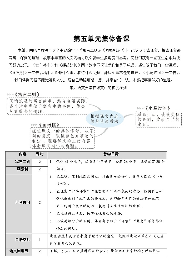 人教部编版语文二年级下册 12 寓言二则 教案01