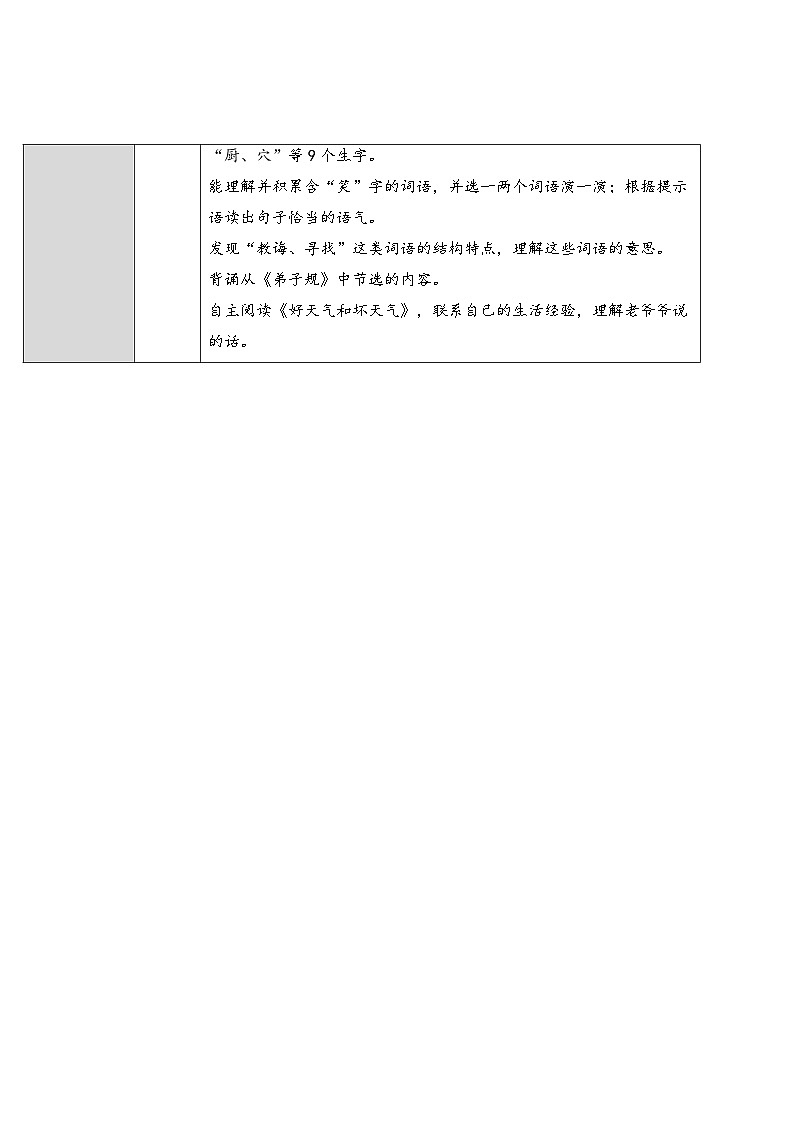 人教部编版语文二年级下册 12 寓言二则 教案02