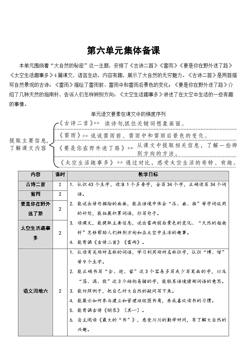 人教部编版语文二年级下册 15 古诗二首 教案01