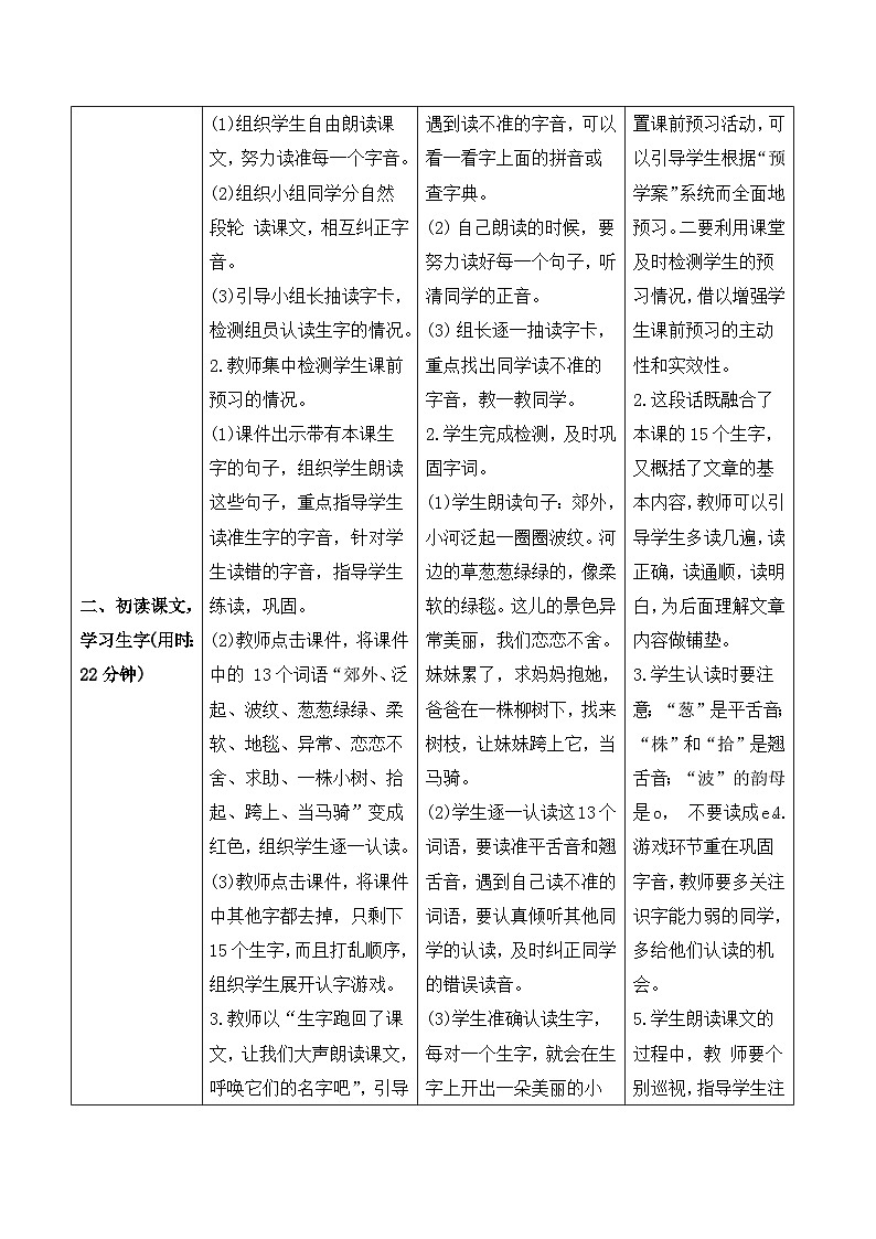 人教部编版语文二年级下册 7 一匹出色的马 导学案02