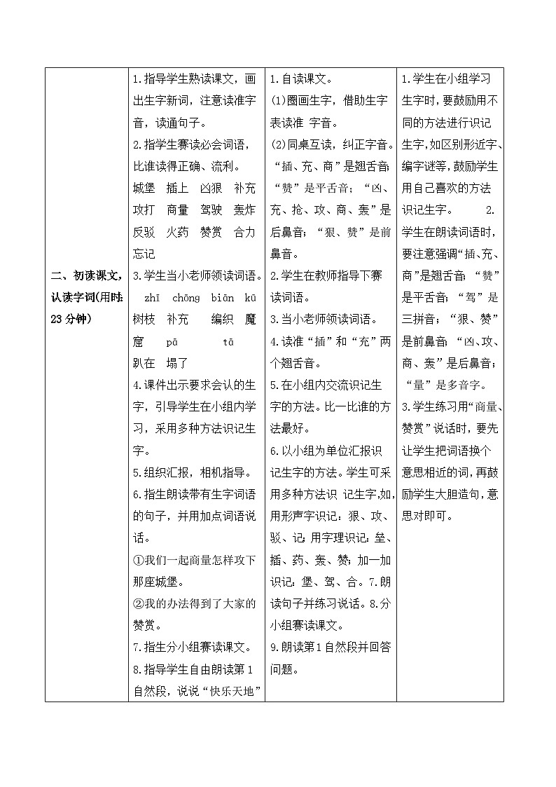 人教部编版语文二年级下册 10 沙滩上的童话 导学案02