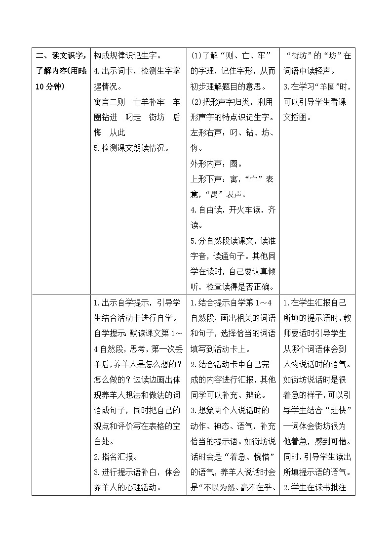 人教部编版语文二年级下册 12 寓言二则 导学案02
