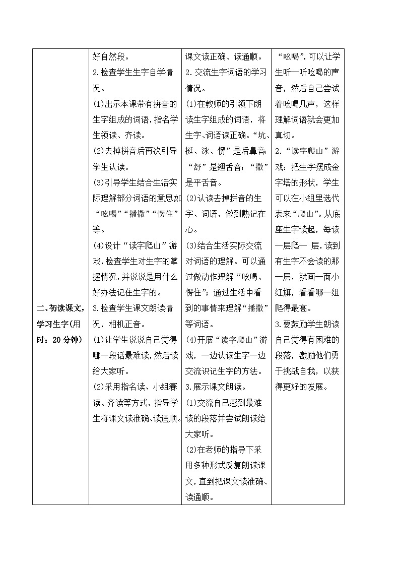 （导学案）21 青蛙卖泥塘第2页