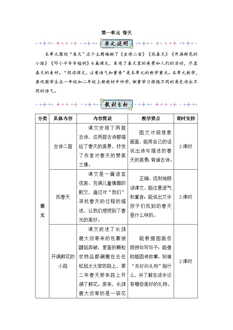 1 古诗二首（教案）01