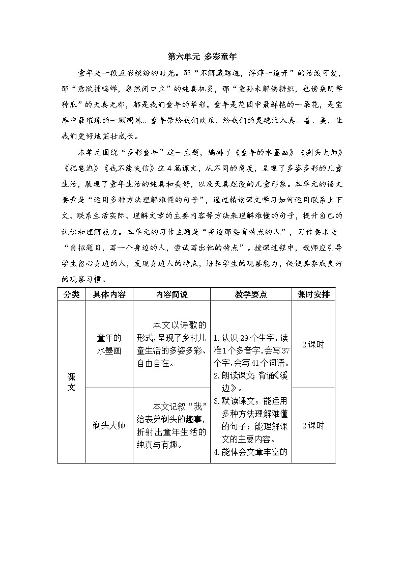 人教部编版语文三年级下册 18 童年的水墨画 教学设计01