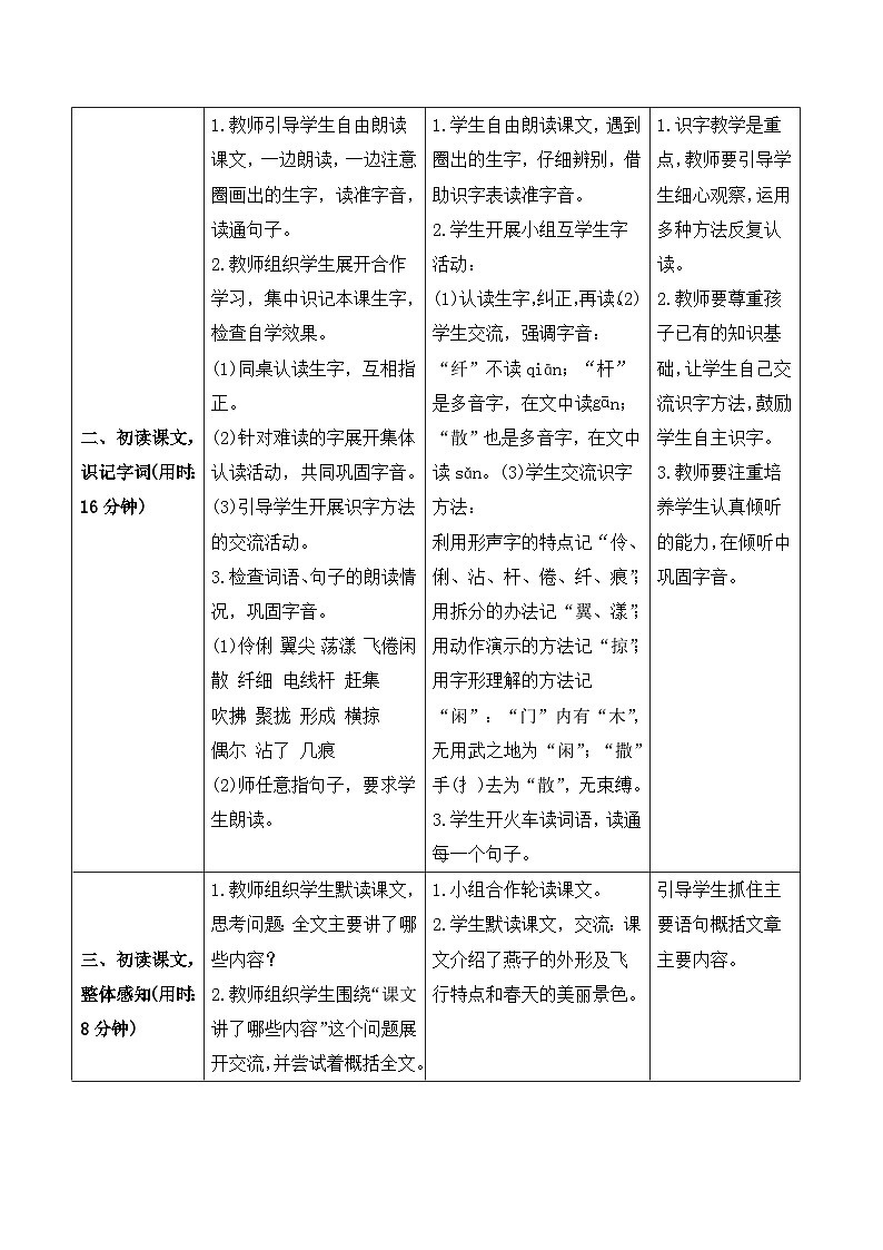 人教部编版语文三年级下册  2 燕子 导学案02