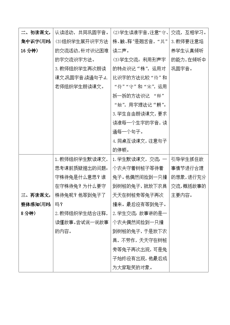 人教部编版语文三年级下册  5 守株待兔 导学案02