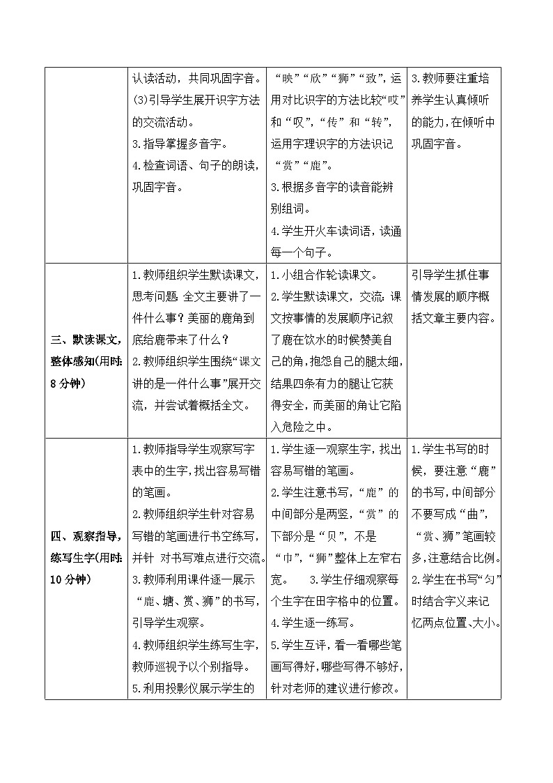 人教部编版语文三年级下册  7 鹿角和鹿腿 导学案02