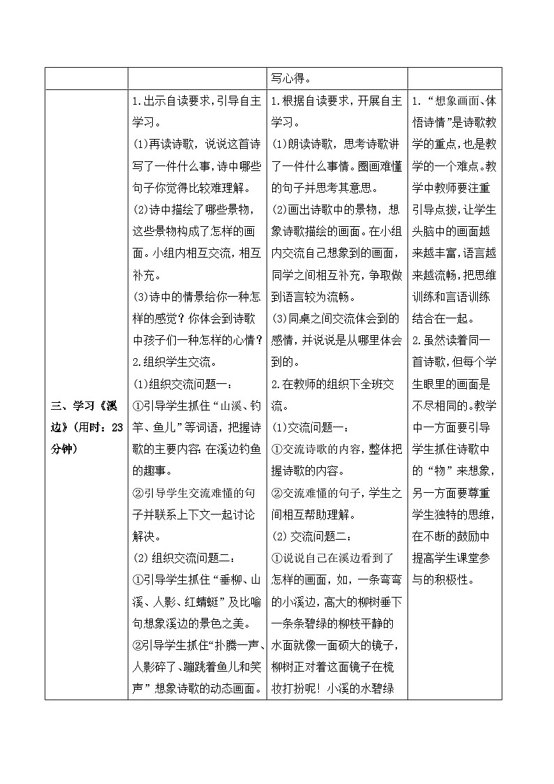 人教部编版语文三年级下册  18 童年的水墨画 导学案03